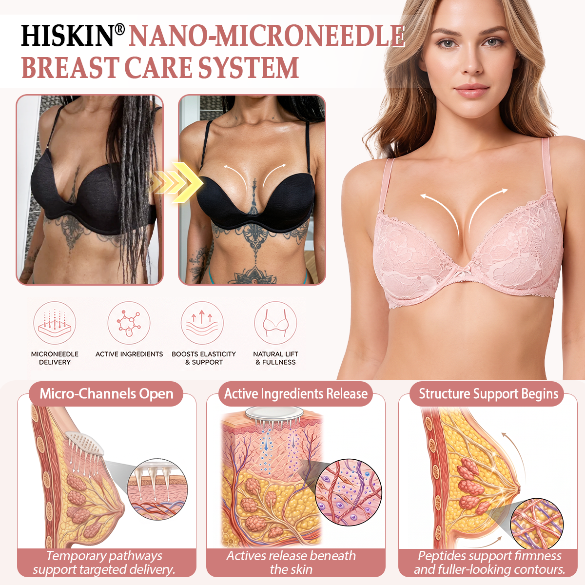 HISKIN® BREAST ENHANCEMENT  LIFT & FIRM MICRONEEDLE PATCHES